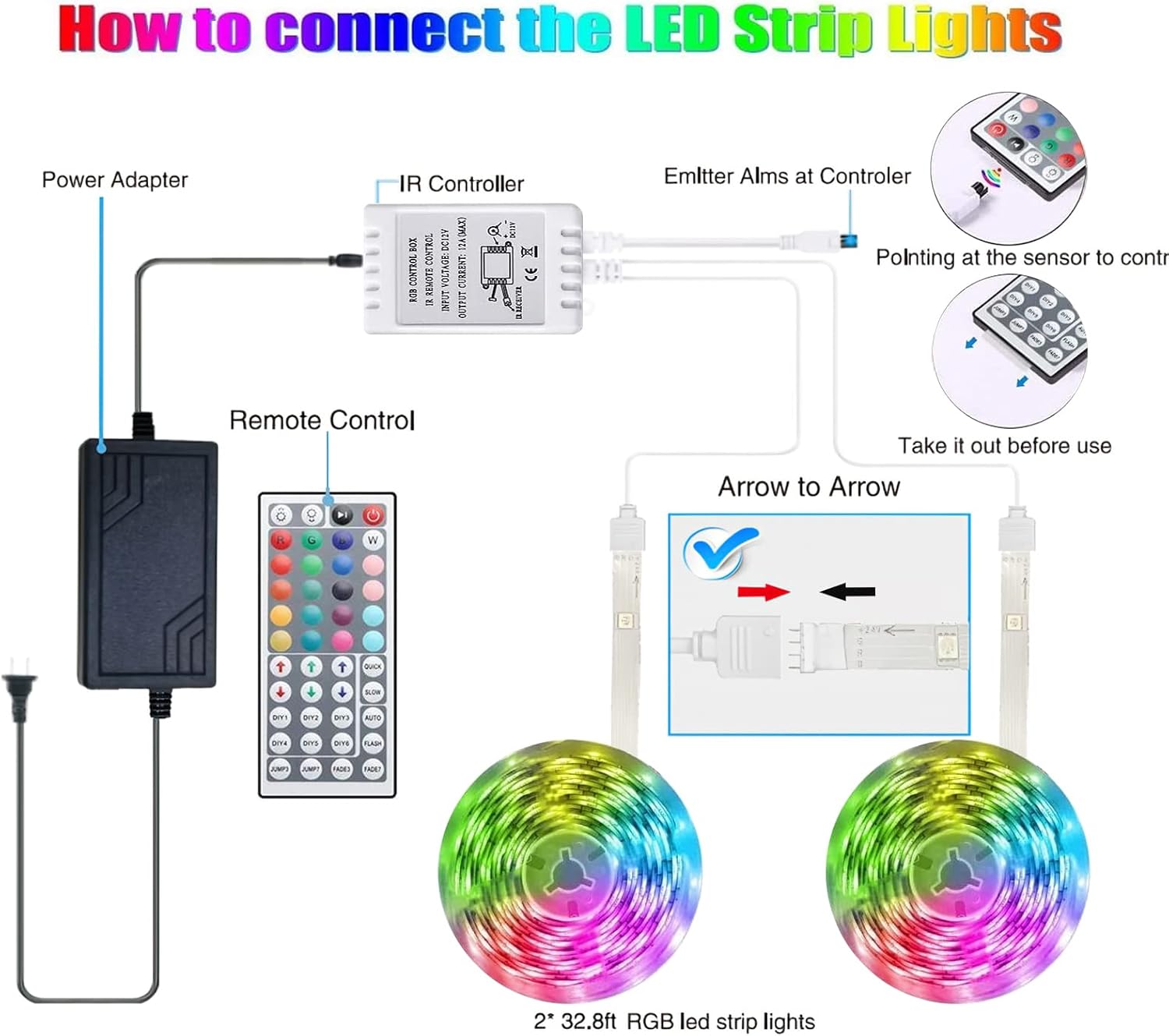 65.6Ft Led Strip Lights, Ultra Long RGB Color Changing LED Light Strips Kit with 44 Key Remote