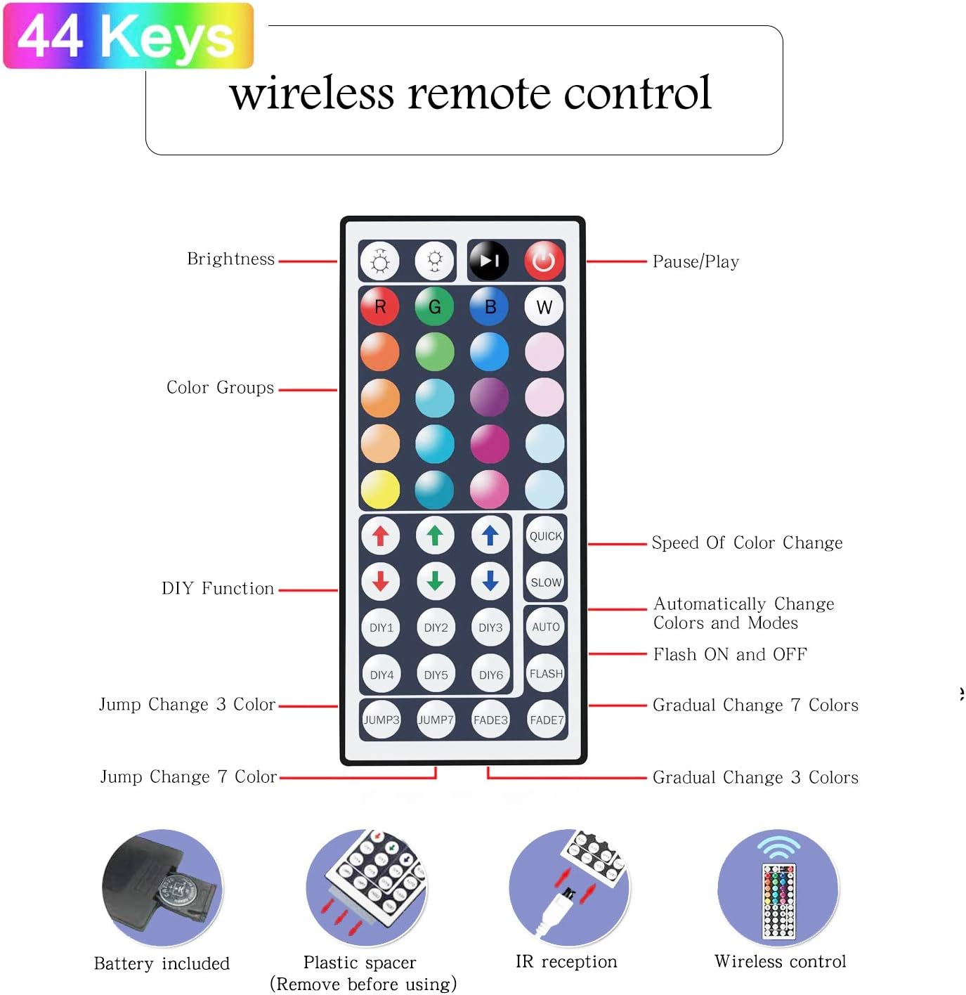 65.6Ft Led Strip Lights, Ultra Long RGB Color Changing LED Light Strips Kit with 44 Key Remote
